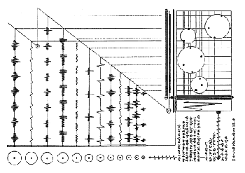 Diagramme des fréquences intra-atomiques